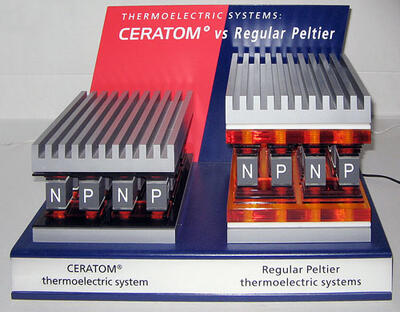 Сравнительный макет «Термоэлектрические системы» масштабная модель